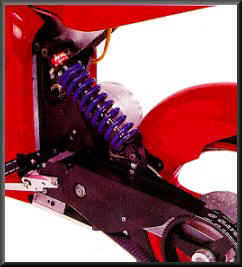 eCycle Suspension