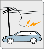 vis_car_wire