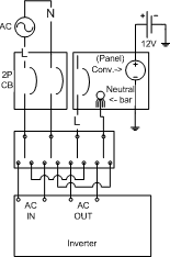 Transfer Switch Diagram