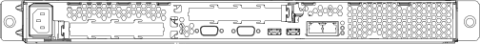 IBM eServer 325 rear panel diagram